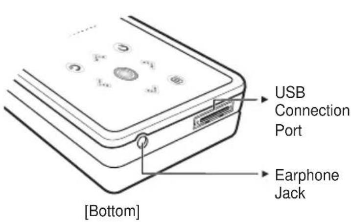 SAMSUNG YP-K5JQB - Bottom/Rear - 1