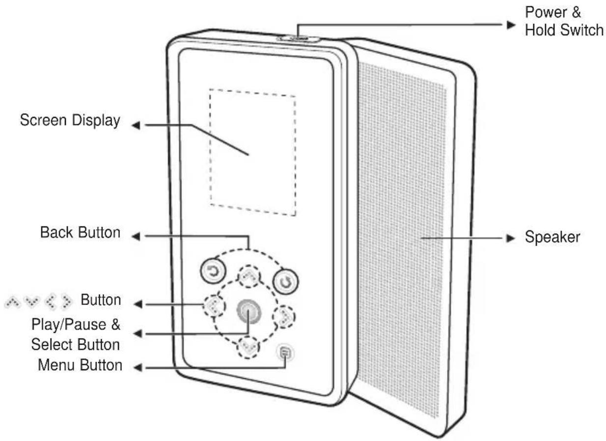 SAMSUNG YP-K5JQB - Front, Right Side and Top - 1