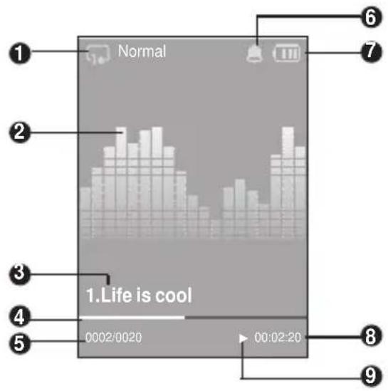 SAMSUNG YP-K5JQB - Music - 1