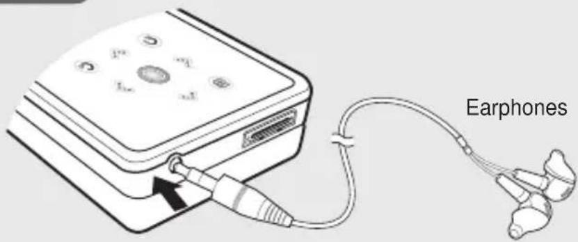 SAMSUNG YP-K5JQB - Earphone Connection - 1