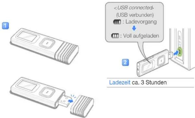 (USB verbunden) : Ladevorgang : Voll aufgeladen Ladezeit ca. 3 Stunden