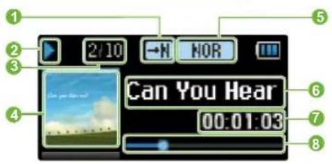 1 2/10 →N HOR Can You Hear 00:01:03 4 5 6 7 8