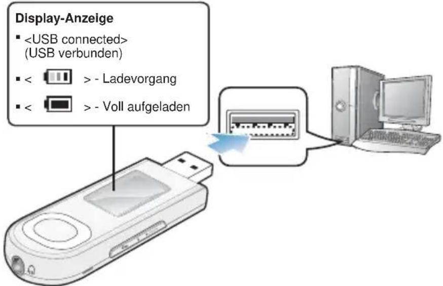 Display-Anzeige • (USB verbunden) • < > - Ladevorgang • < > - Voll aufgeladen