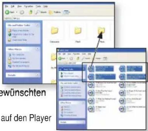 ewünschten auf den Player