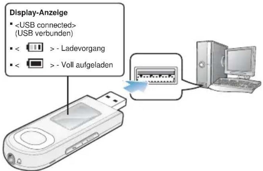 Display-Anzeige • (USB verbunden) • < > - Ladevorgang • < > - Voll aufgeladen