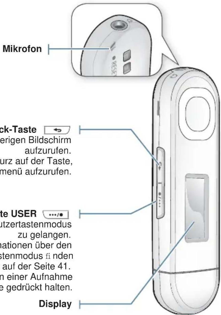 Mikrofon lock-Taste ← erigen Bildschirm aufzurufen. urz auf der Taste, menü aufzurufen. te USER ···/· utzertastenmodus zu gelangen. nationen über den stenmodus fi nden auf der Seite 41. n einer Aufnahme e gedrückt halten. Display