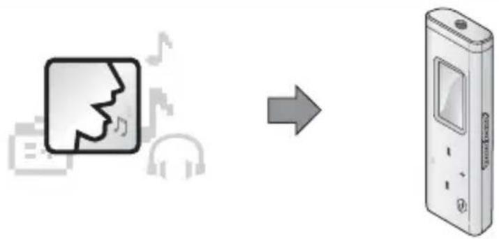 SAMSUNG YP-U3JZG - Aufnahmedateinamen - 1