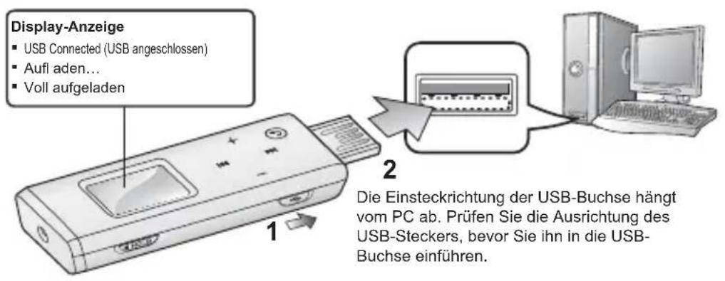 Display-Anzeige • USB Connected (USB angeschlossen) • Aufl aden... • Voll aufgeladen 1 2 Die Einsteckrichtung der USB-Buchse hängt vom PC ab. Prüfen Sie die Ausrichtung des USB-Steckers, bevor Sie ihn in die USB-Buchse einführen.