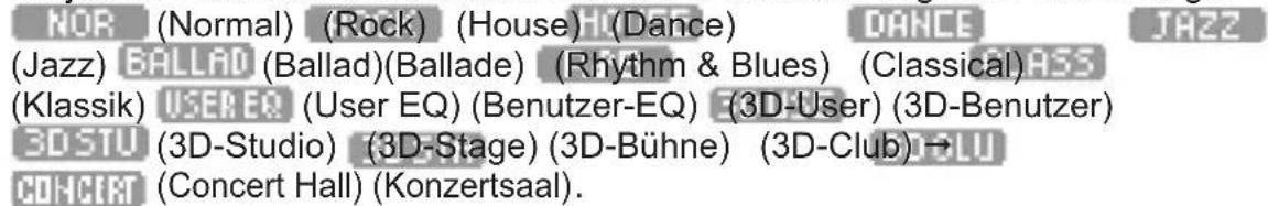 (Normal) (Rock) (House) (Dance) (Jazz) BALLAD (Ballad)(Ballade) (Rhythm & Blues) (Classical) (Klassik) USEREQ (User EQ) (Benutzer-EQ) (3D-User) (3D-Benutzer) 3D-STU (3D-Studio) (3D-Stage) (3D-Bühne) (3D-Club)→ COHCERT (Concert Hall) (Konzertsaal).
