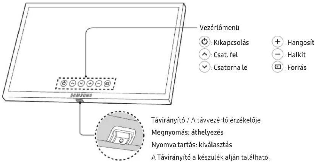 Vezérlőmenű ●: Kikapcsolás ▲: Csat. fel ▼: Csatorna le + : Hangosít - : Halkít □ : Forrás SAMSUNG Távirányító / A távvezérlő érzékelője Megnyomás: áthelyezés Nyomva tartás: kiválasztás A Távirányító a készülék alján található.