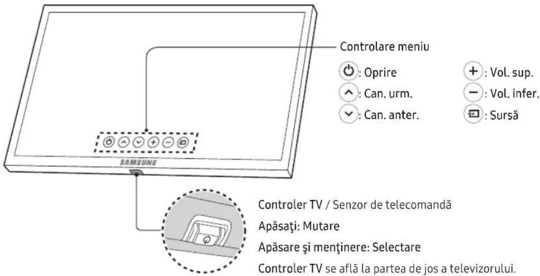 Controlare meniu : Oprei : Can. urm. : Can. anter. + : Vol. sup. - : Vol. infer. : Sursă SAMSUNG Controller TV / Senzor de telecomandă Apăsați: Mutare Apăsare și menținere: Selectare Controller TV se află la partea de jos a televizorului.