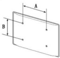 A B