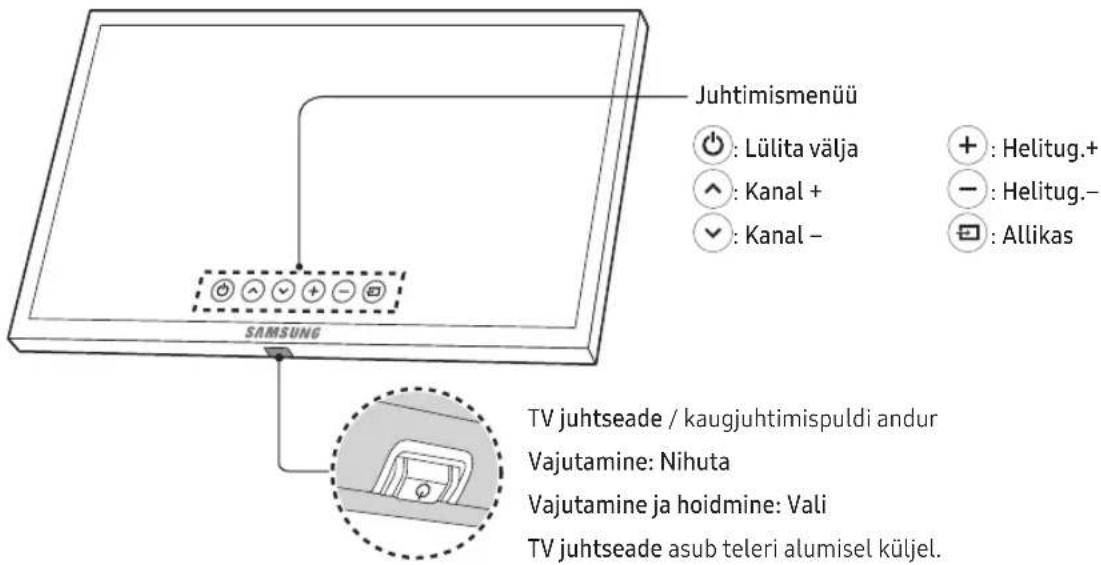 Juhtimismenüü Lülita välja Kanal + Kanal - + : Helitug.+ - : Helitug.- Allikas SAMSUNG TV juhtseade / kaugjuhtimispuldi andur Vajutamine: Nihuta Vajutamine ja hoidmine: Vali TV juhtseade asub teleri alumisel küljel.