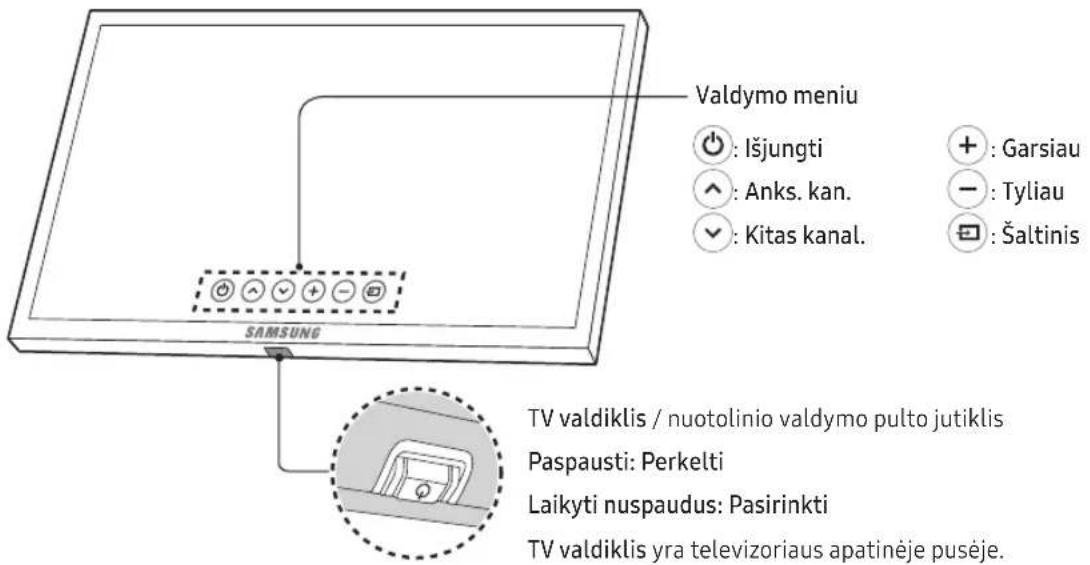 Valdymo meniu : Išjungti : Anks. kan. : Kitas kanal. + : Garsiau - : Tyliau : Šaltinis SAMSUNG TV valdiklis / nuotolinio valdymo pulto jutiklis Paspausti: Perkelti Laikyti nuspaudus: Pasirinkti TV valdiklis yra televizoriaus apatinėje pusėje.