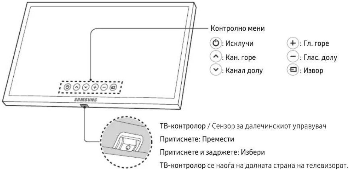 Контролно мени : Исклучи : Кан. горе : Канал долу +: Гл. горе -: Глас. долу : Извор TВ-контролор / Сензор за далечинскиот управувач Притиснете: Премести Притиснете и задржете: Избери TВ-контролор се наоға на долната страна на телевизорот.
