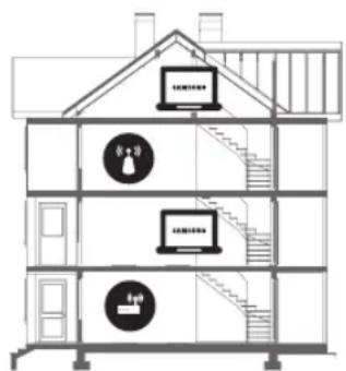 Architectural cross-section diagram showing staircase and elevator system with labeled components in Chinese