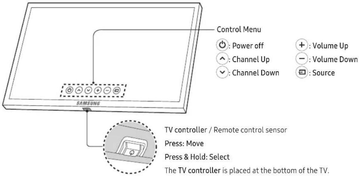 Control Menu Power off Channel Up Channel Down Volume Up Volume Down Source SAMSUNG TV controller / Remote control sensor Press: Move Press & Hold: Select The TV controller is placed at the bottom of the TV.