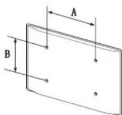 A B