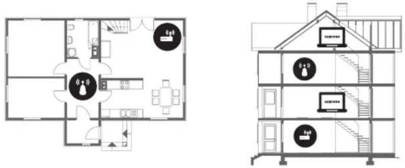 Architectural floor plan and interior layout diagram showing room layouts, lighting fixtures, and home devices with icons.