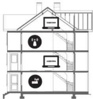 Architectural cross-section diagram showing three-tiered building with labeled appliances and staircases