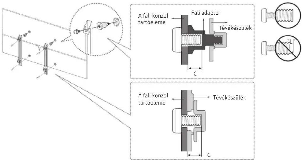 A fali konzol tartóeleme Fali adapter Tévékészülék C A fali konzol tartóeleme Tévékészülék C