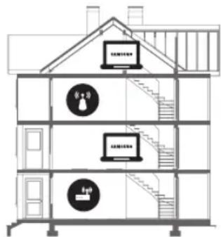 Architectural diagram showing three-tiered building structure with labeled appliances and staircases, including a laptop and water drop icon.