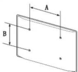A B