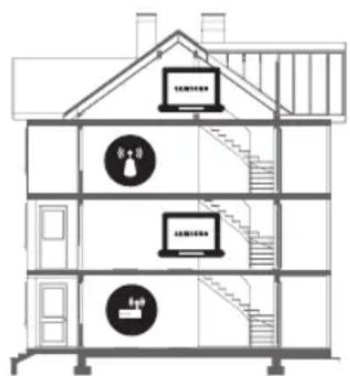 Architectural cross-section diagram showing staircase and elevator system with labeled components in Chinese