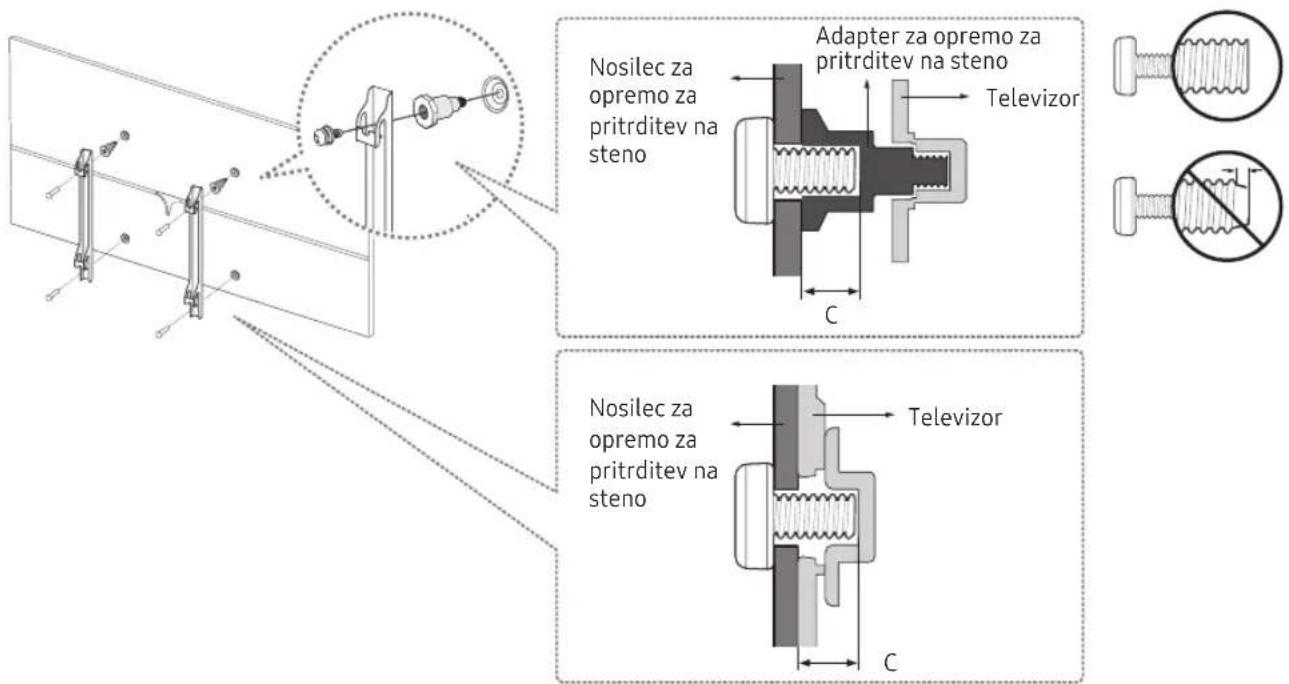 Nosilec za opremo za pritrditev na steno Adapter za opremo za pritrditev na steno Televizor C Nosilec za opremo za pritrditev na steno Televizor C