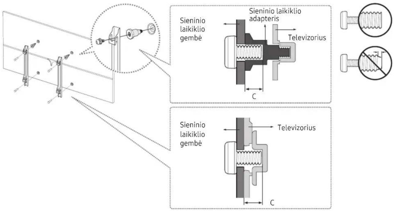 Sieninio laikiklio gembė Sieninio laikiklio adapteris Televizorius C Sieninio laikiklio gembė Televizorius C