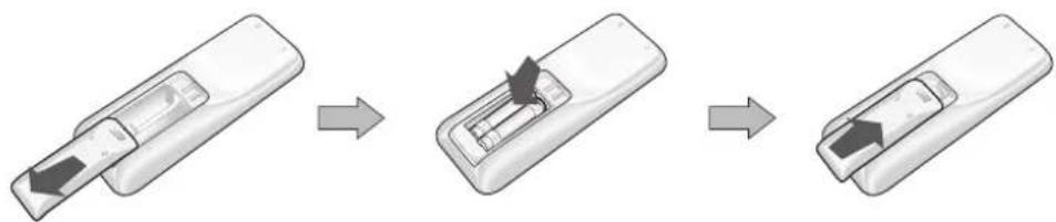 SAMSUNG AQV09ASAN - Using the remote control - 2