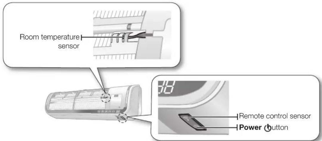 SAMSUNG AQV09ASAN - Power button and Room temperature sensor - 1