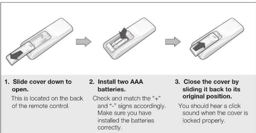 SAMSUNG AQV09ASAX - Using the remote control - 2