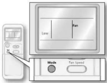 SAMSUNG AQV09ASAX - Fan - 2