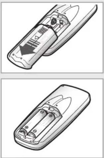 SAMSUNG AQ18FAN - Inserting the Remote Control Batteries - 1