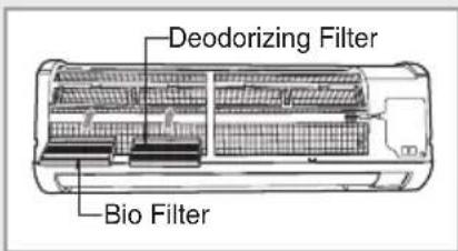 SAMSUNG AQ18FAN - Cleaning Deodorizing and Bio filter (Option) - 1