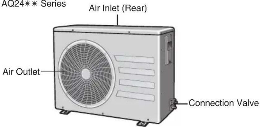 SAMSUNG AQ18FAN - View of the Unit - 8