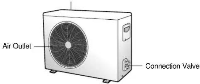 SAMSUNG SC12APGDX - Outdoor Unit - 1