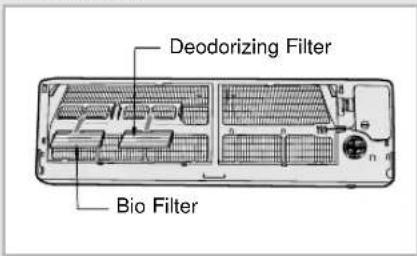 SAMSUNG SC12APGDX - Cleaning Deodorizing and Bio Filters (Option) - 3