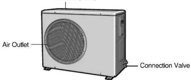 SAMSUNG SC12APGDX - Outdoor Unit - 1