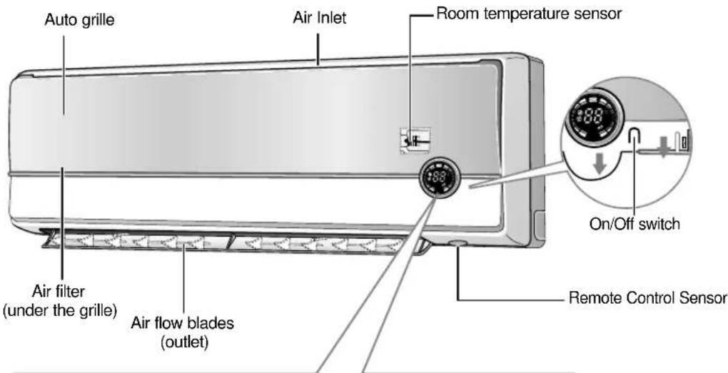 SAMSUNG SC12APGDX - Indoor Unit - 1