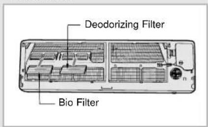 SAMSUNG SC07APGD - Cleaning Deodorizing and Bio Filters (Option) - 3