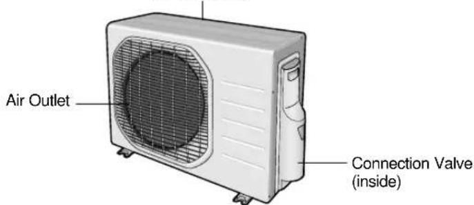 SAMSUNG SC07APGDX - Outdoor Unit - 1
