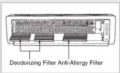 SAMSUNG AS18HPCN - Cleaning Anti-Allergy and Deodorizing Filter (Option) - 1