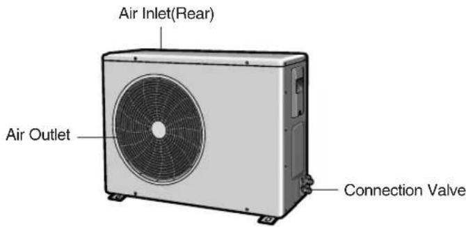 SAMSUNG AS18HPCN - Outdoor Unit - 1