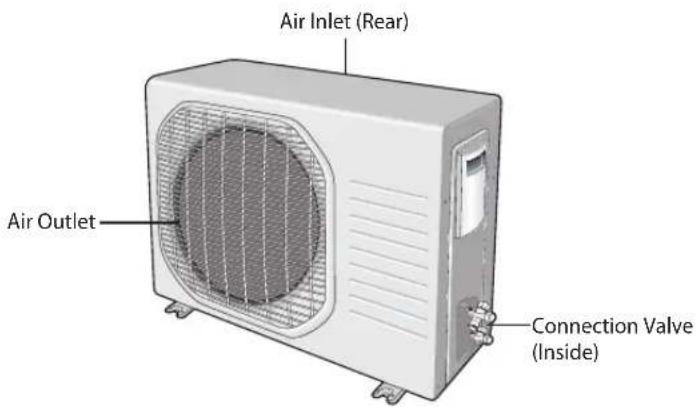 SAMSUNG AQV24VBAN - Outdoor Unit - 1