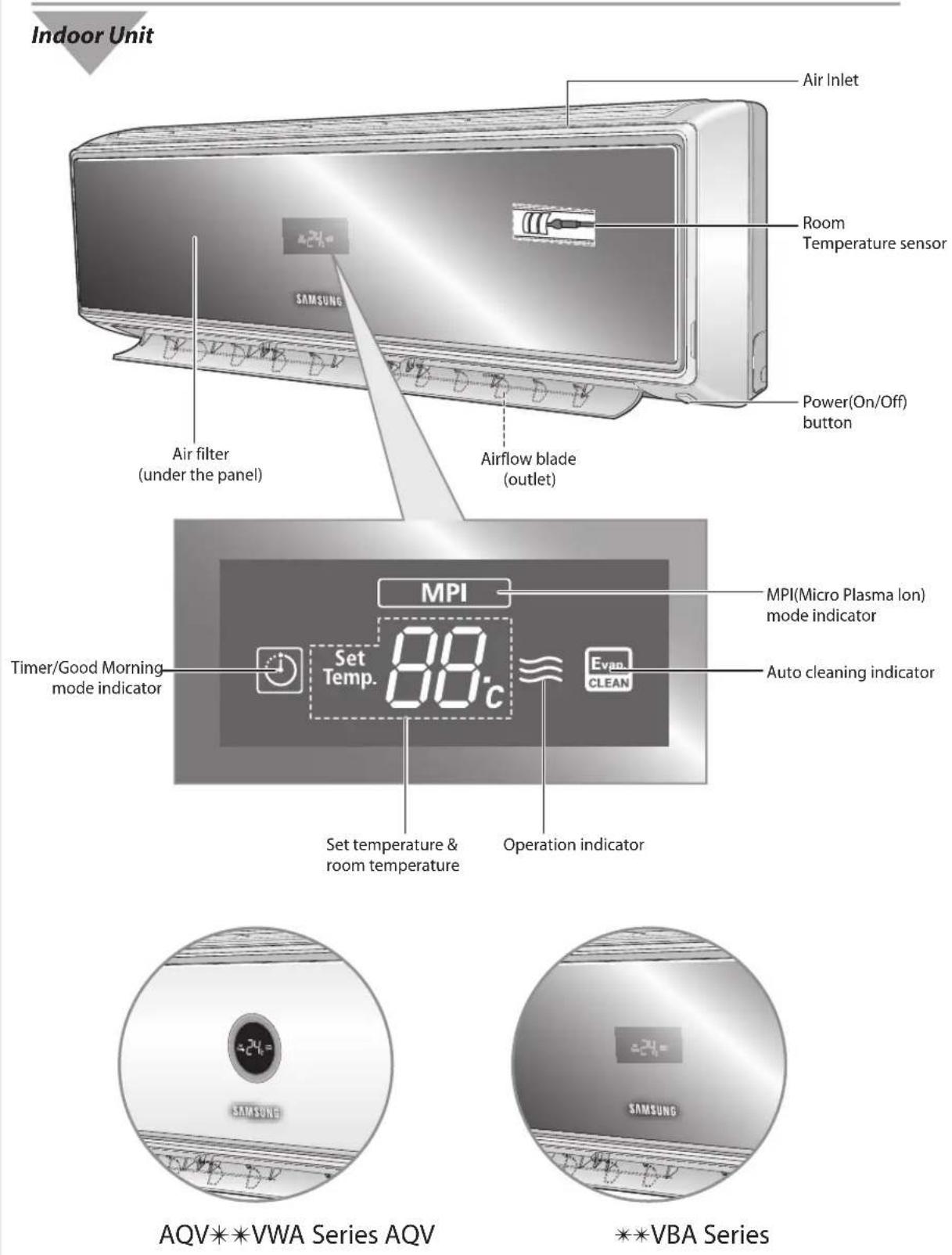 SAMSUNG AQV24VBAN - OTHERS - 11