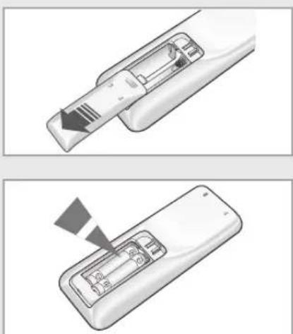 SAMSUNG AQV24VBAN - Inserting the Remote Control Batteries - 1