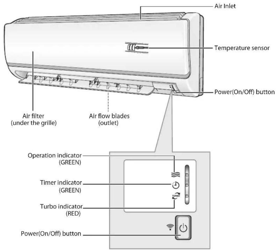 SAMSUNG AQV24NSBX - Indoor Unit - 1