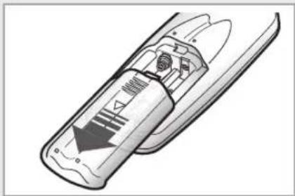 SAMSUNG AQV24NSBX - Inserting the Remote Control Batteries - 1